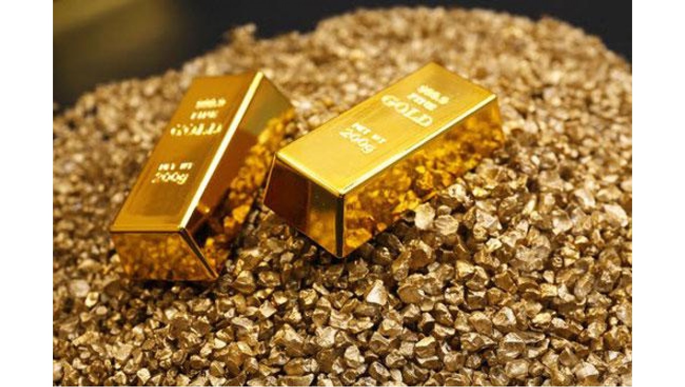 Giá vàng thế giới bật tăng mạnh, vượt ngưỡng 1.700 USD/ounce